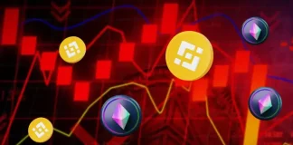 ETH Price Fears Major Crash As Trend Research Deposits $1.8B Ethereum to Binance