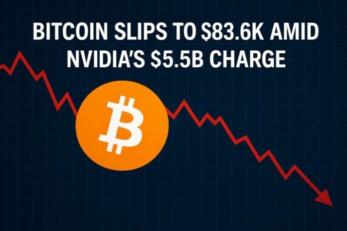 Bitcoin Slips to $83.6K Amid Nvidia’s $5.5B Charge
On April 15, 2025, Bitcoin (BTC) experienced a notable decline, dropping to $83,600. This downturn coincided with Nvidia’s announcement of a substantial $5.5 billion charge, which unsettled investors and reverberated across the cryptocurrency market.
Market Reaction to Nvidia’s Financial Disclosure
Nvidia’s unexpected financial charge raised concerns about the broader tech sector’s health, leading to a ripple effect in risk-sensitive markets. Bitcoin, often viewed as a barometer for investor risk appetite, responded with a swift decline, reflecting the market’s apprehension.
Impact on Major Cryptocurrencies
The negative sentiment wasn’t limited to Bitcoin. Other prominent cryptocurrencies also felt the pressure:
<strong>XRP:</strong> Fell over 2% to $2.08.
<strong>Cardano (ADA):</strong> Decreased by 4% to $0.61.
<strong>CoinDesk 20 Index:</strong> A broader market gauge, weakened over 2%.
These declines underscore the interconnectedness of the cryptocurrency market and its sensitivity to developments in the traditional financial sector.
Investor Sentiment and Outlook
The convergence of traditional financial news and cryptocurrency performance highlights the evolving dynamics of the market. Investors are increasingly attentive to macroeconomic indicators and corporate disclosures, which can influence digital asset valuations.
As the market processes Nvidia’s announcement, stakeholders will monitor subsequent corporate earnings reports and economic data to gauge potential impacts on cryptocurrency valuations.
<a href="https://www.coindesk.com/markets/2025/04/15/bitcoin-slips-with-xrp-ada-as-nvidias-massive-usd55b-charge-sours-investor-sentiment/">Source: CoinDesk</a>
The post <a href="https://www.financebrokerage.com/bitcoin-slips-to-83-6k-amid-nvidias-5-5b-charge/">Bitcoin Slips to $83.6K Amid Nvidia’s $5.5B Charge</a> appeared first on <a href="https://www.financebrokerage.com/">FinanceBrokerage</a>.