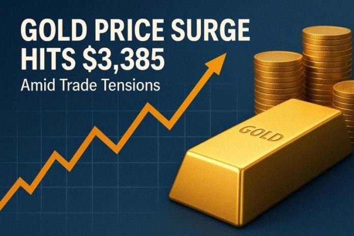 Gold Price Surge Hits $3,385 Amid Trade Tensions
The <strong>gold price surge</strong> continued on April 21, 2025, as gold hit a record high of $3,385 per ounce. This milestone came amid a weakening U.S. dollar and renewed global trade tensions. Investors are increasingly turning to gold as a safe-haven asset, signaling market uncertainty and shifting investment strategies.
Gold Price Increase Driven by Dollar Weakness
The U.S. dollar index fell sharply, hitting its lowest level since January 2024. A weaker dollar typically boosts gold prices, as it makes the metal more attractive to international buyers. This contributed significantly to the ongoing <strong>gold price surge</strong> seen in recent weeks.
In addition, economic data indicating slower growth in key global markets has prompted investors to reduce their exposure to riskier assets. Gold’s long-standing reputation as a hedge against economic uncertainty has once again proven true.
Trade Tensions Fuel Demand for Safe-Haven Assets
Ongoing trade friction between major economies—particularly the U.S. and China—has triggered market anxiety. Announcements related to new tariffs and supply chain risks are further motivating the shift from equities to gold. This environment is ideal for a <strong>gold price surge</strong> to gain momentum.
Analysts Predict Continued Gold Price Growth
Market analysts suggest that the upward trend is far from over. If inflation persists and interest rates remain steady or fall, the gold price could climb even higher. Some predict that the next psychological barrier of $3,500 per ounce may soon be tested.
As the global economic landscape continues to evolve, gold is expected to remain a central pillar in investor portfolios. Whether as a hedge against inflation or a response to geopolitical unrest, the <strong>gold price surge</strong> is being closely monitored by financial experts.
<a href="https://finance.yahoo.com/news/gold-hits-record-dollar-sags-060059268.html">Source: Yahoo Finance</a>
Related: <a href="https://www.financebrokerage.com/category/market-insights">Market Insights</a> | <a href="https://www.financebrokerage.com/category/commodity-news">Commodity News</a>
The post <a href="https://www.financebrokerage.com/gold-price-surge-hits-3385-amid-trade-tensions/">Gold Price Surge Hits $3,385 Amid Trade Tensions</a> appeared first on <a href="https://www.financebrokerage.com/">FinanceBrokerage</a>.
